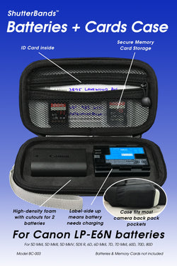 Batteries + Cards Case for Canon LP-E6N, LP-E6NH batteries (BC-003)