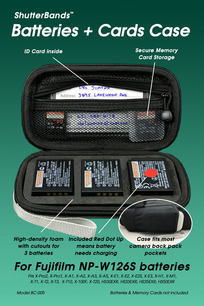 JR プロポセット X378  クリスタル 受信機 バッテリケース マニュアル Batteries + Cards Case for FujiFilm NP-W126S batteries (BC-005
