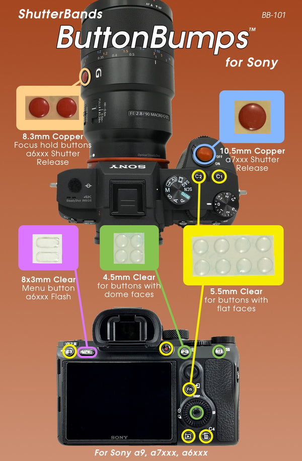 ShutterBands ButtonBumps for Sony E-Mount