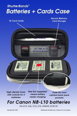 Batteries + Cards Case for Canon NB-10L batteries (BC-006)